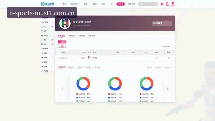 BSports运动平台 BSports运动平台用户必备的5项核心功能解析——从数据解读到高清直播的完整体验