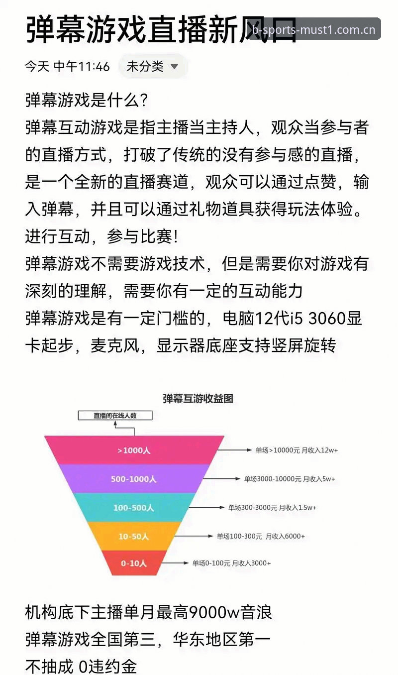 资深用户分享：BSports赛事直播平台手机版使用全攻略与实战心得