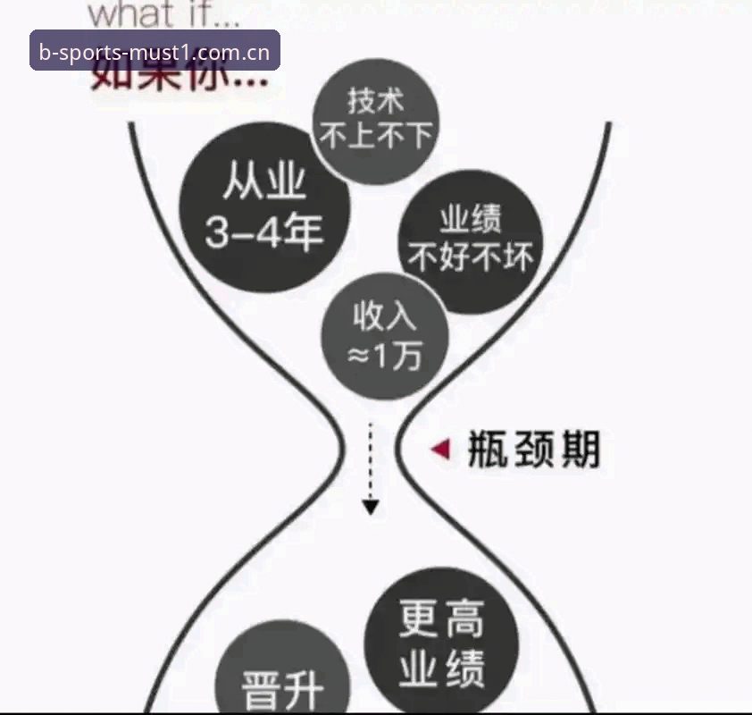 BSports下载教程下载不了怎么办 BSports下载教程下载不了怎么办:突破技术瓶颈的实用指南