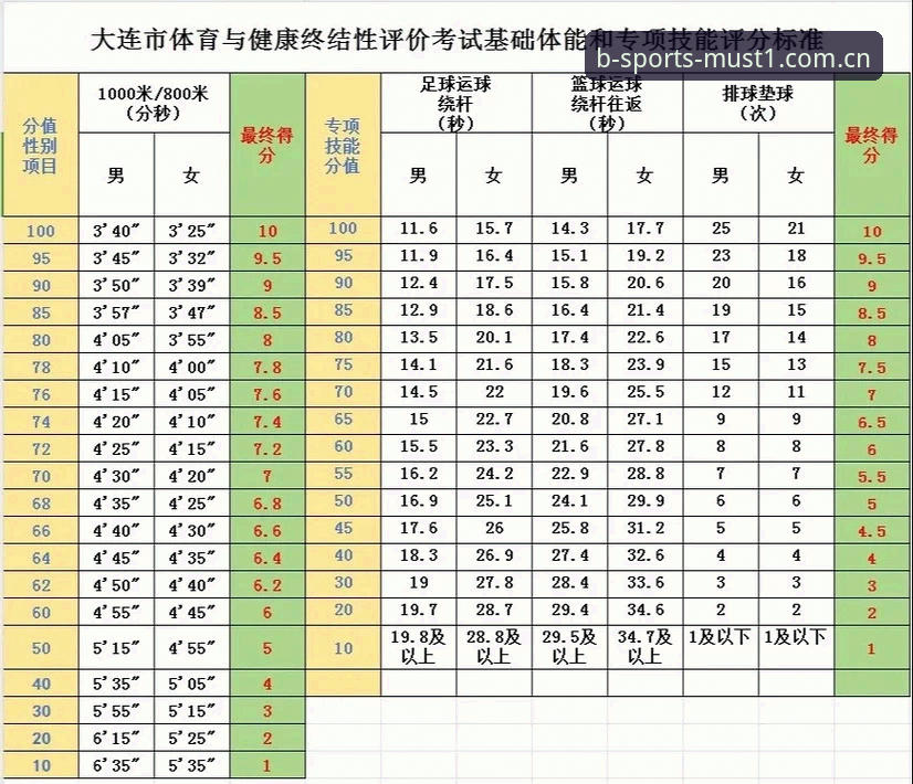必一体育最新资讯 必一体育平台功能详解与使用指南