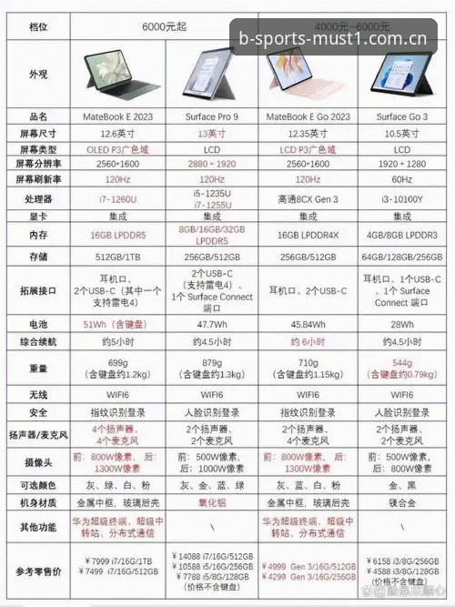 BSports安卓版 vs 桌面版：移动时代赛事体验的全面对比