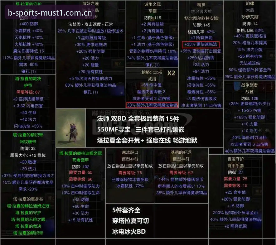 深夜狂欢背后：格拉利什与皮克福德的职业风险与恢复实战指南